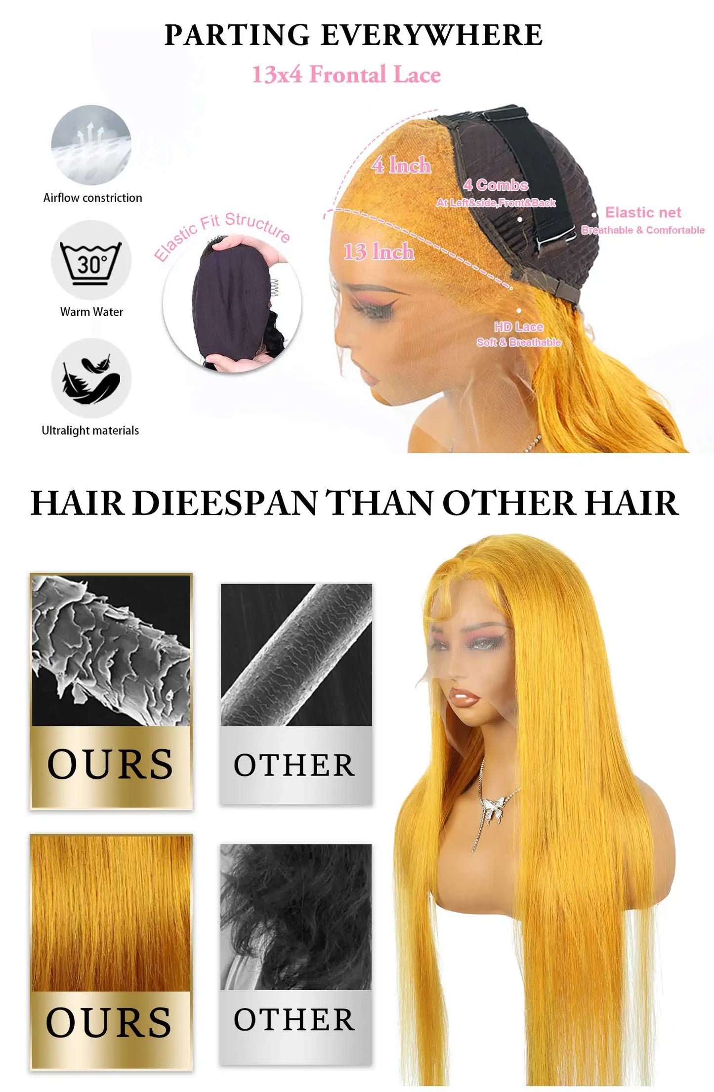 Yellow 13x4 Transparent Lace Frontal Wig 613 Colored Straight Hd Lace Front Wigs 13x6 100% Human Hair Brazilian Hair Pre Plcuked